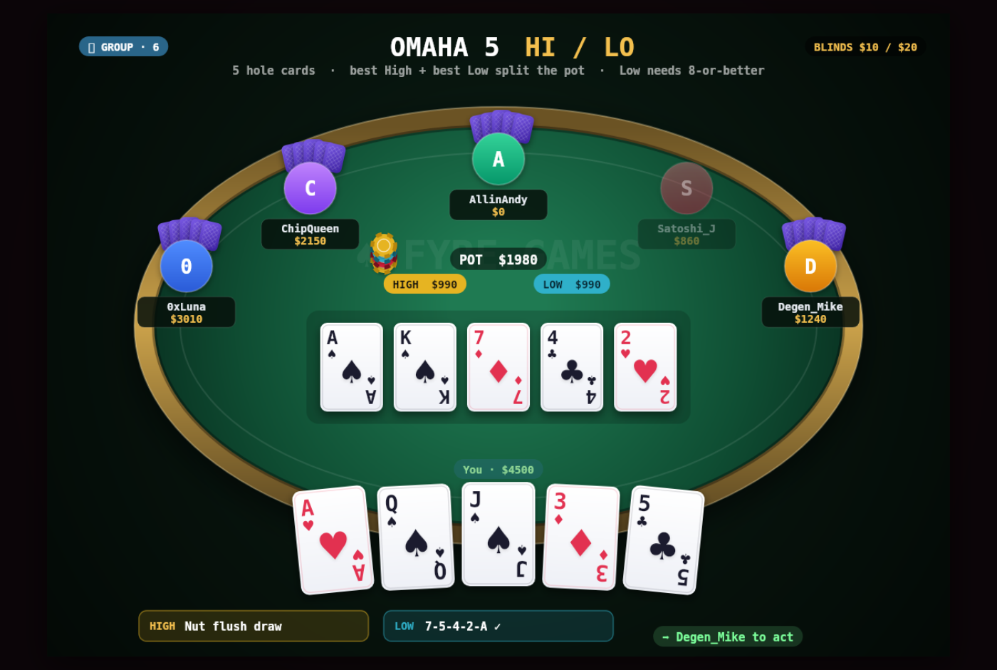 Omaha 5 Hi/Lo