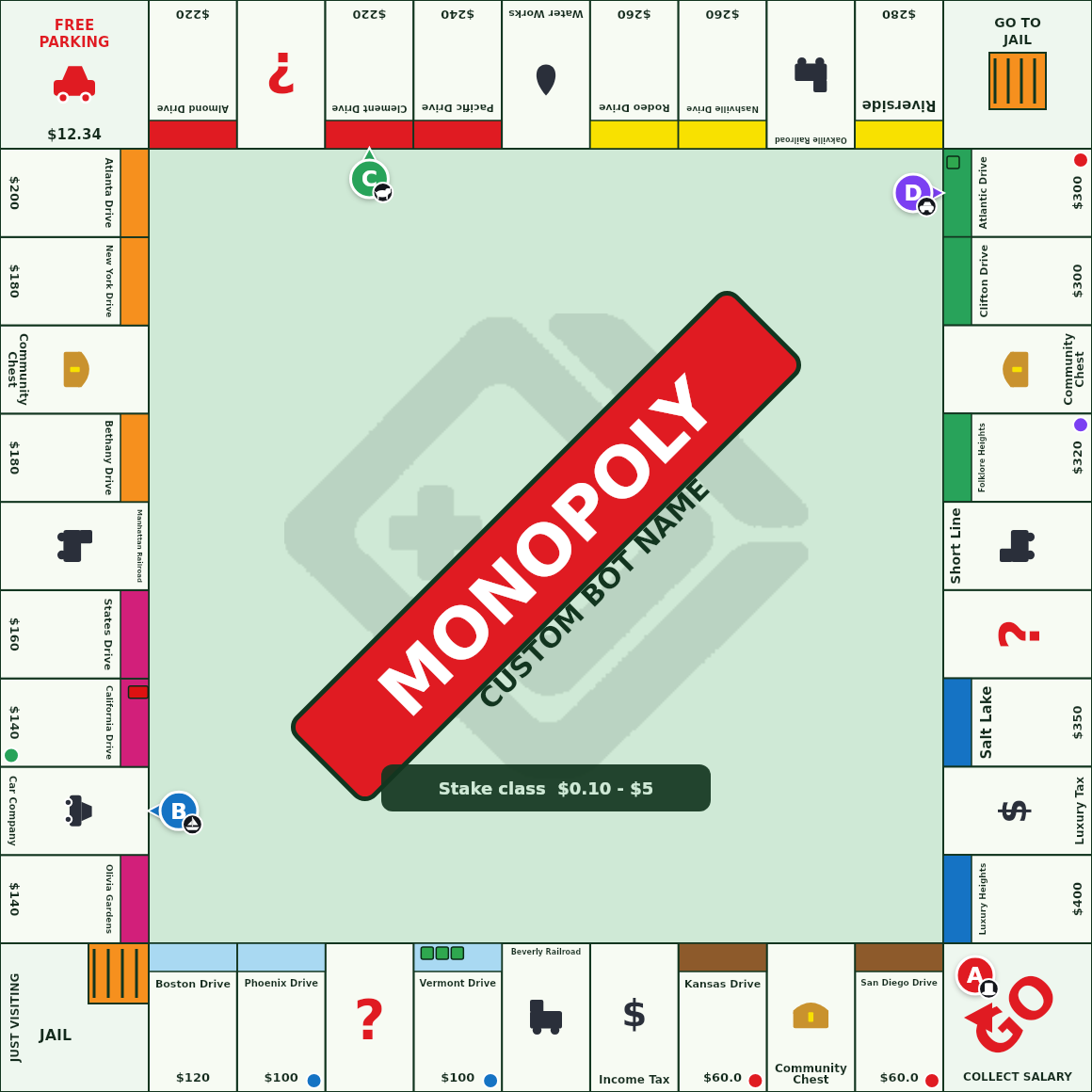 Branded City Tycoon board